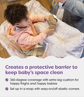 Boppy Shopping Cart Cover