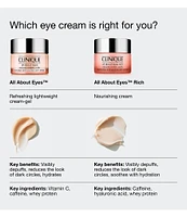 Clinique All About Eyes™ Rich Eye Cream with Hyaluronic Acid