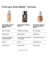Clinique Even Better Clinical™ Vitamin Makeup Broad Spectrum SPF 45 Foundation