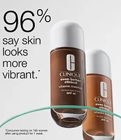 Clinique Even Better Clinical™ Vitamin Makeup Broad Spectrum SPF 45 Foundation