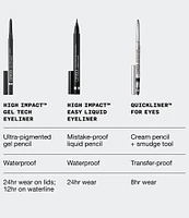 Clinique High Impact™ Gel Tech Eyeliner