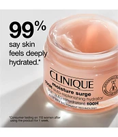 Clinique Limited Edition Moisture Surge™ 100H Auto-Replenishing Hydrator Moisturizer