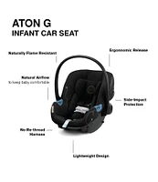 Cybex EOS Stroller & Aton G Infant Car Seat Travel System