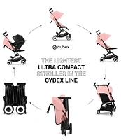 Cybex Libelle 2 Ultra Light Weight Travel Stroller