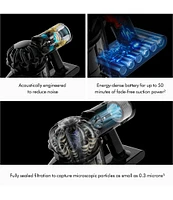 Dyson Car + Boat Handheld Cordless Vacuum