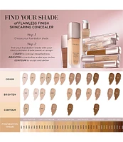 Elizabeth Arden Flawless Finish Skincaring Concealer