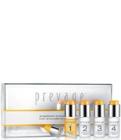 Elizabeth Arden Prevage Progressive Renewal Treatment