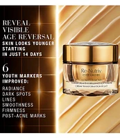 Estee Lauder Re-Nutriv The Pinnacle of Luxury Collection Skincare Set