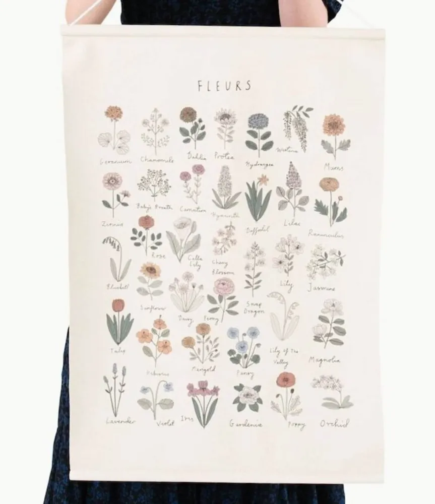 Gathre Fleurs Poster