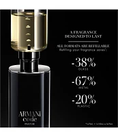 Giorgio Armani Armani Code Parfum Men's Fragrance Refill