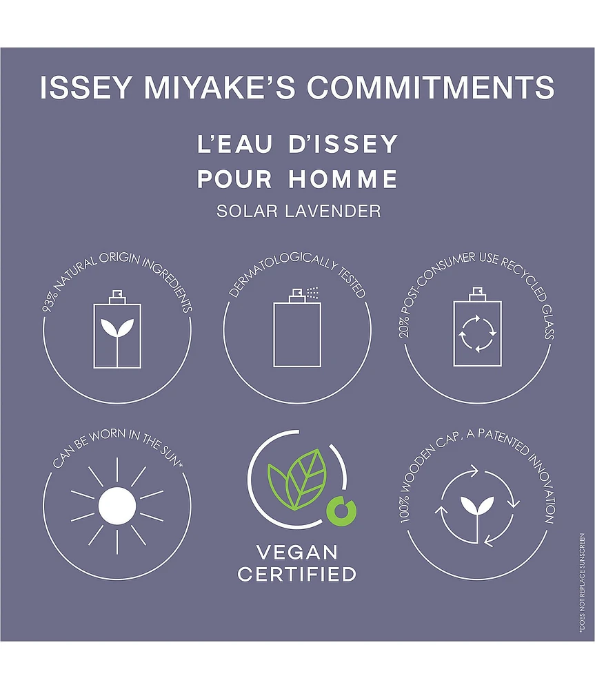 Issey Miyake L'Eau d'Issey Pour Homme Solar Lavender Eau de Toilette Intense