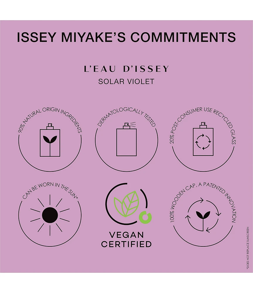 Issey Miyake L'Eau d'Issey Solar Violet Eau de Toilette Intense