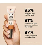 IT Cosmetics CC+ Nude Glow Lightweight Foundation + Glow Serum SPF 40