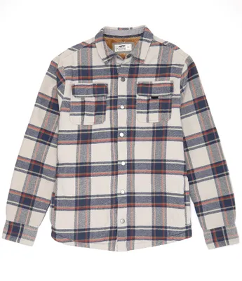 JETTY Plaid Sherpa Long Sleeve Shirt Jacket