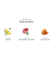 Jo Malone London Red Roses Cologne