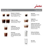 Jura E6 Fully Automatic Espresso Machine