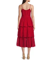 KARL LAGERFELD PARIS Scoop Neck Tiered Aline Sundress