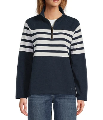 L.L.Bean Peaks Island Mock Neck Quarter Zip Raglan Long Sleeve Jacket