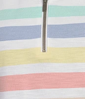 L.L.Bean Peaks Island Mock Neck Quarter Zip Raglan Long Sleeve Jacket