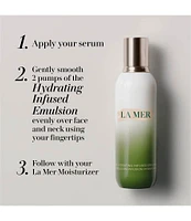 La Mer The Hydrating Infused Emulsion