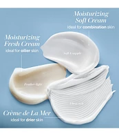 La Mer The Moisturizing Fresh Cream