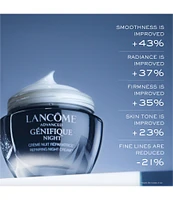 Lancome Advanced Genifique Night Cream