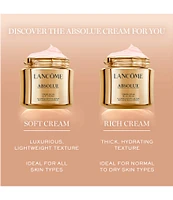 Lancome Best Of Absolue Holiday Skincare Gift Set