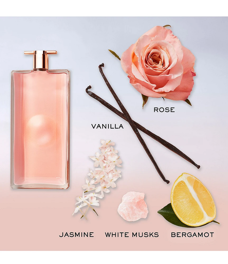 Lancome Idole Eau de Parfum
