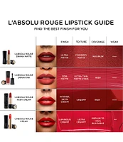 Lancome L'Absolu Rouge Cream Lipstick