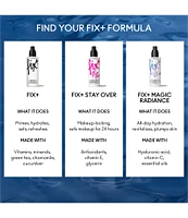 MAC Fix+ Original Multitasking Setting Spray