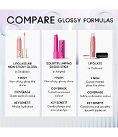 MAC Lipglass Air Non-Sticky Lip Gloss