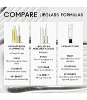 MAC Lipglass Blow Plumping Lip Oil