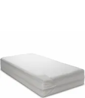 National Allergy® BedCare All Cotton Allergy and Bed Bug Proof 15#double; Mattress Cover