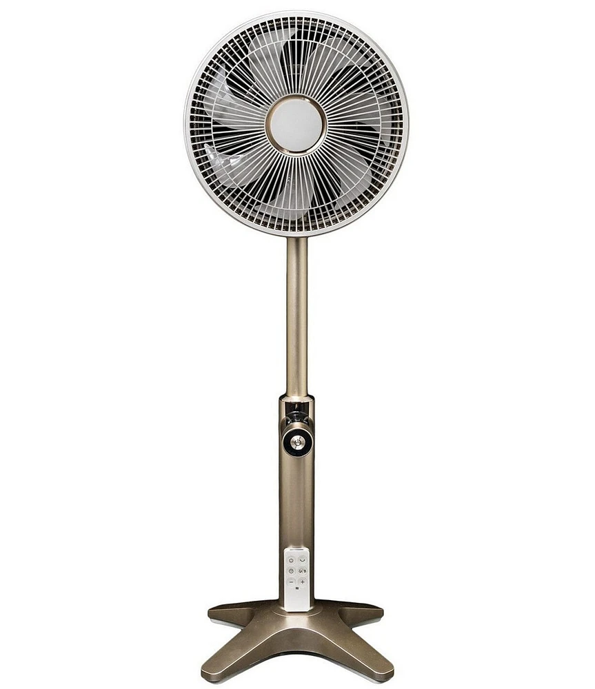 Objecto F3 Pedestal Fan