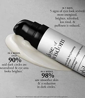 philosophy Dose Of Wisdom Dark Circle Brightening Eye Cream