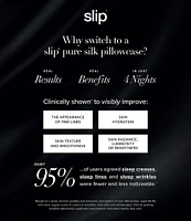 Slip Silk Queen Zippered Pillowcase with Scalloped Edge
