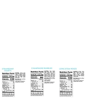 Sugarfina #1 Mom Bundle