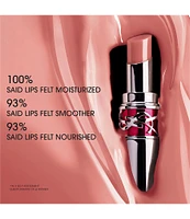 Yves Saint Laurent Beaute Candy Glaze Lip Gloss Stick