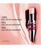 Yves Saint Laurent Beaute Candy Glaze Lip Gloss Stick