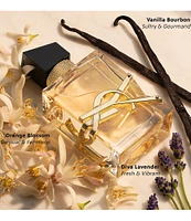 Yves Saint Laurent Beaute LIBRE Eau de Parfum