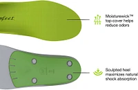 Superfeet All-Purpose Wide Fit Support Insoles