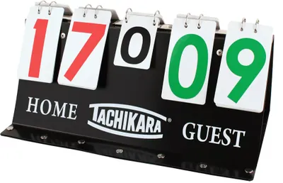 Tachikara Porta-Score Scoreboard