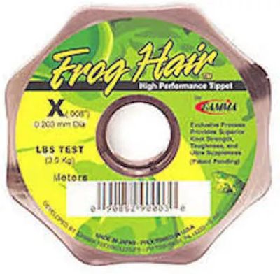 Frog Hair Tippet/Leader Material