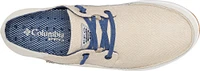 Columbia Men's Bahama Vent Loco Relaxed III Fishing Shoes