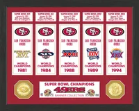 Highland Mint San Francisco 49ers Super Bowl Banner Collection Photo Mint