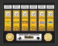 Highland Mint Pittsburgh Steelers Super Bowl® Banner Collection Photo Mint