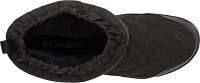 Columbia Women's Minx Slip IV Winter Boots