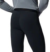 Mountain Hardwear Men's Stretch Tight Pants