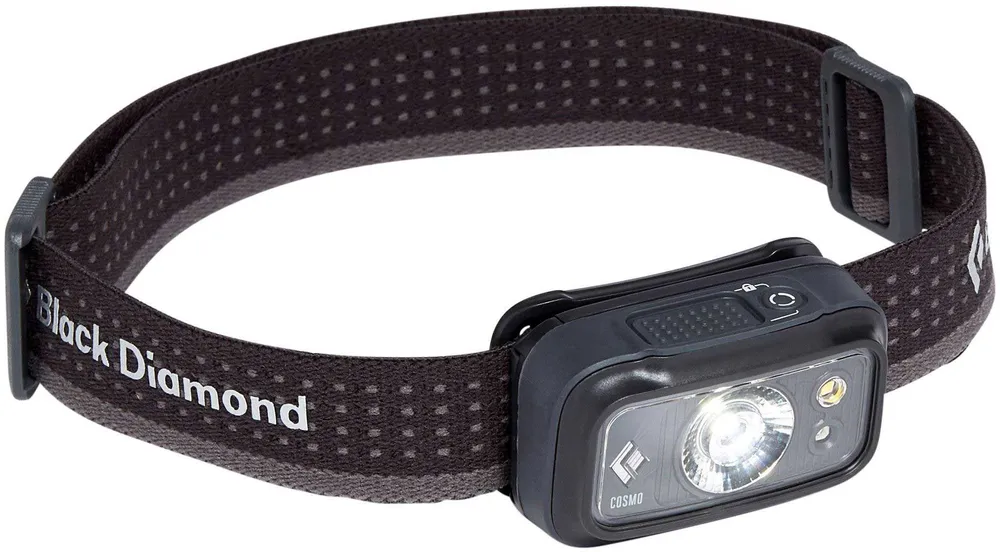 Black Diamond 250 Headlamp