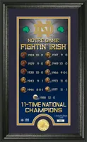 Highland Mint Notre Dame Fighting Irish Legacy Photo